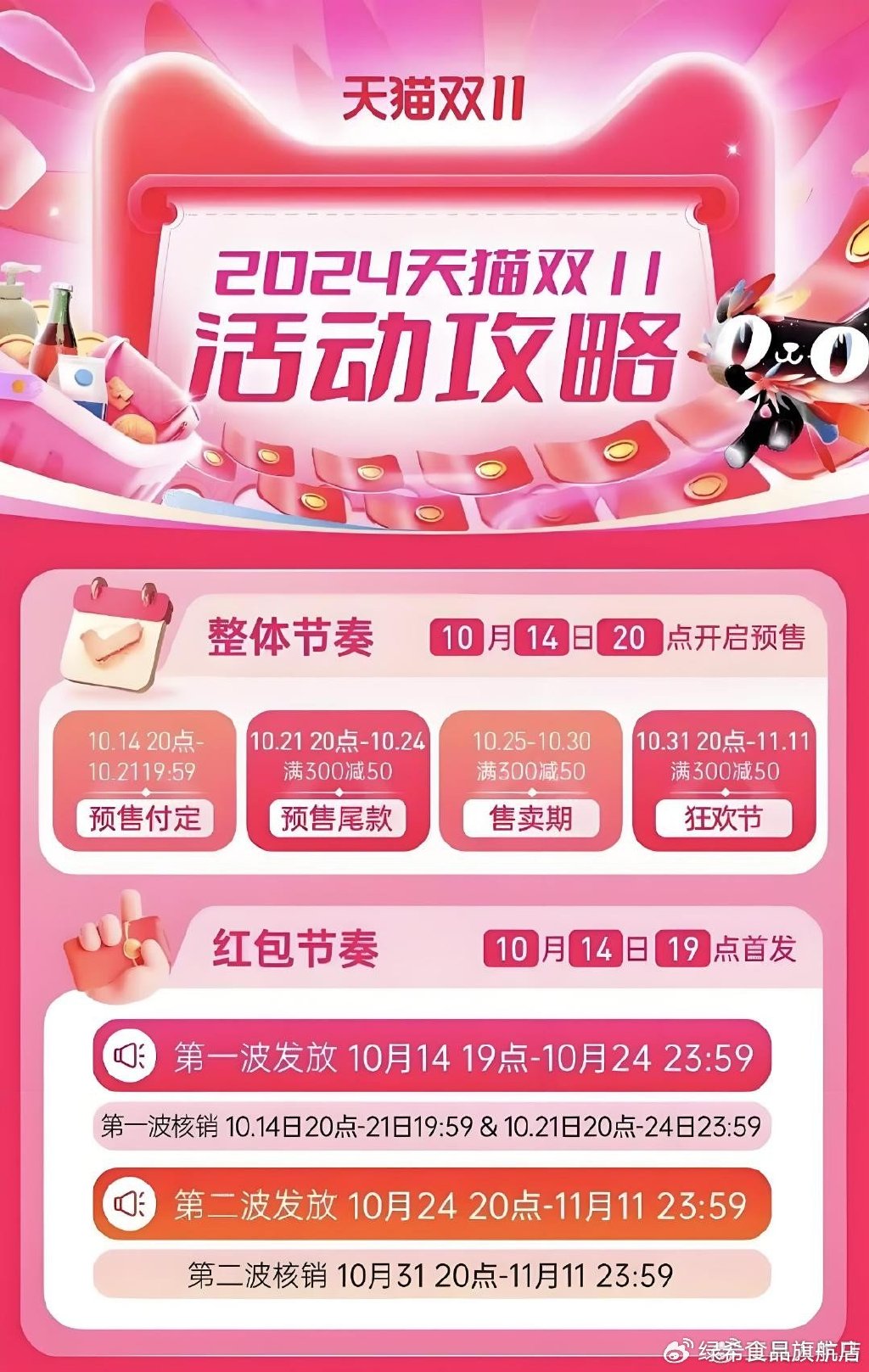 最新双十一电商狂欢购物盛宴开启!