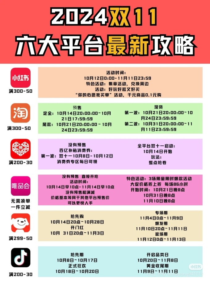 最新双十一电商狂欢购物盛宴开启!