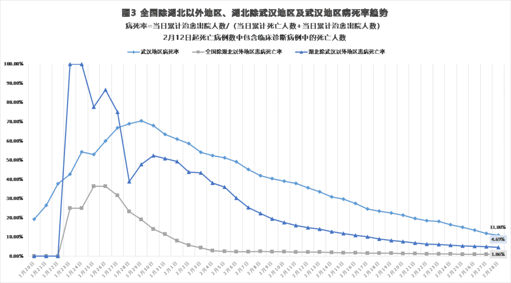 全球疫情动态更新,最新消息及应对策略