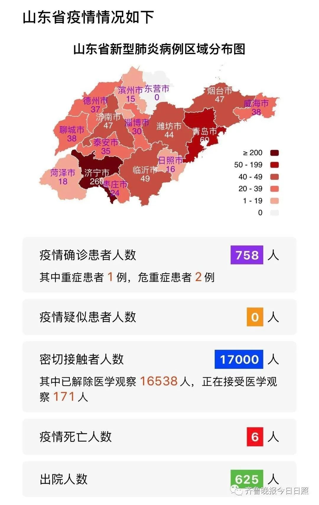 山东七月最新隔离措施与观察要求