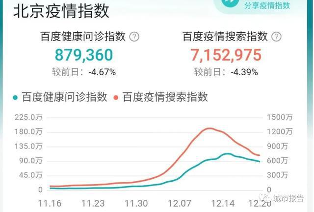 北京疫情最新动态,全面应对与积极防控的态势分析