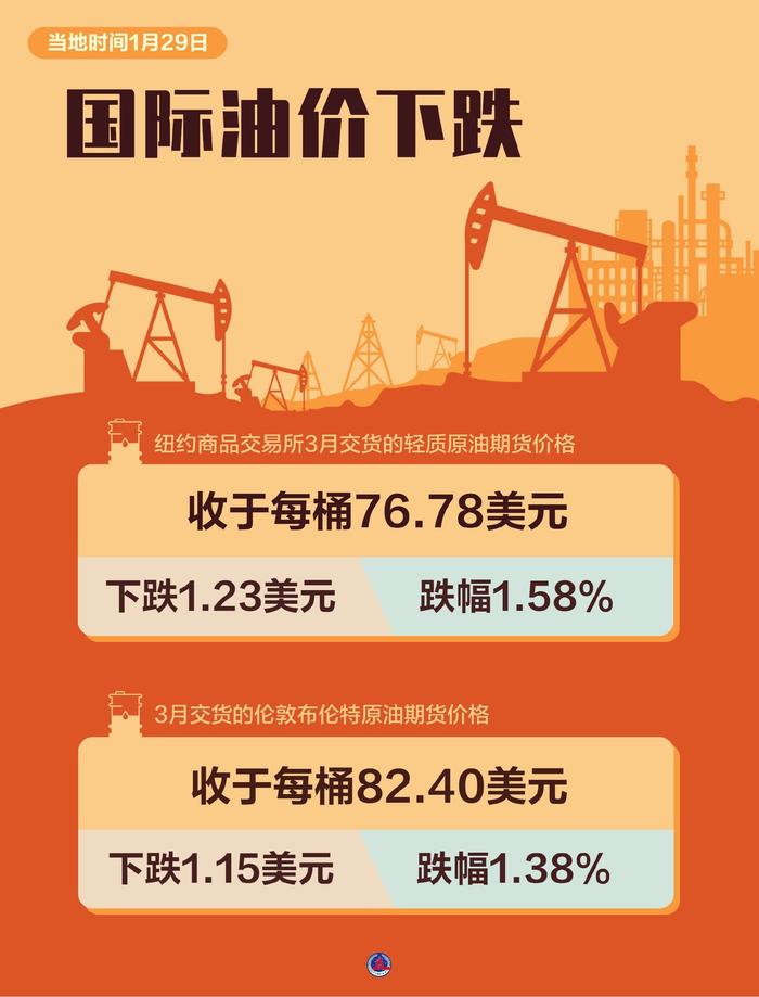 全球原油市场动态分析,新浪最新油价及影响因素解读