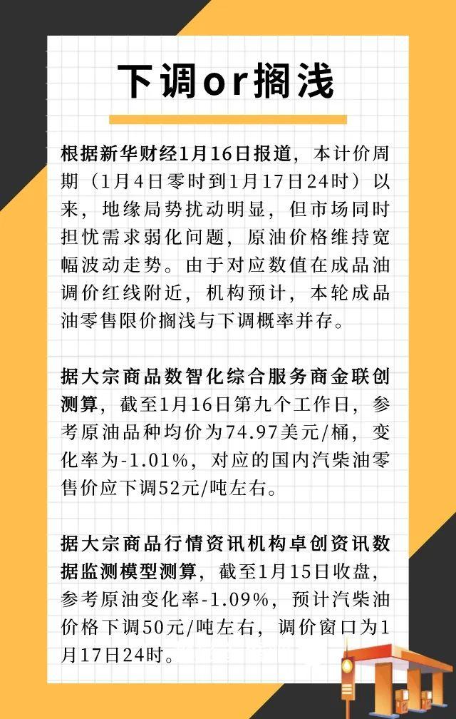 全球原油市场动态分析,新浪最新油价及影响因素解读