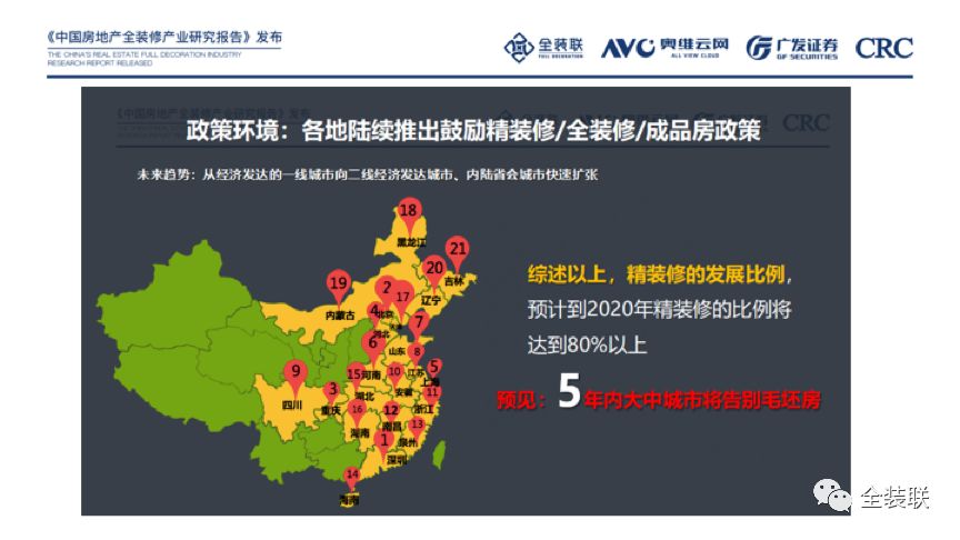 最新房地产预估报告,市场趋势下的机遇与挑战并存