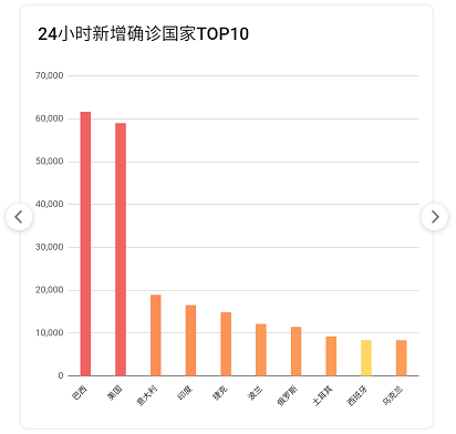 香港疫情最新动态聚焦,2月28日数据报告分析