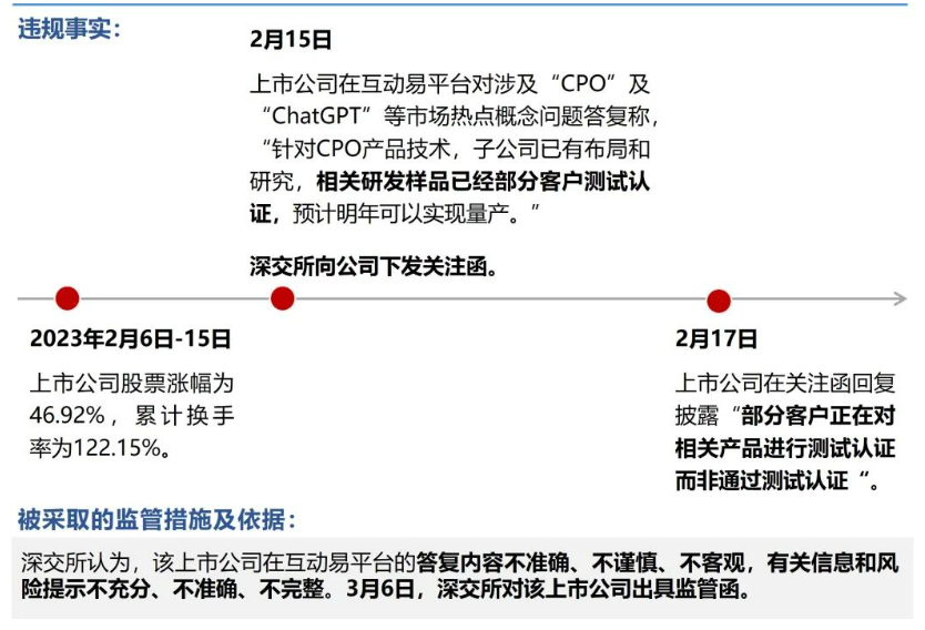 上市公司最新规定的深度解读与影响分析
