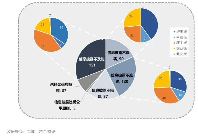 上市公司最新规定的深度解读与影响分析