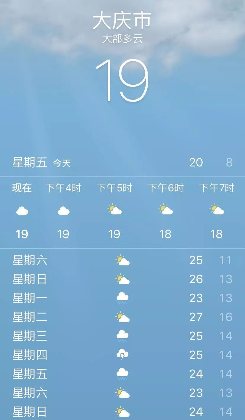 台风大庆最新动态,全力防御,确保安全无虞