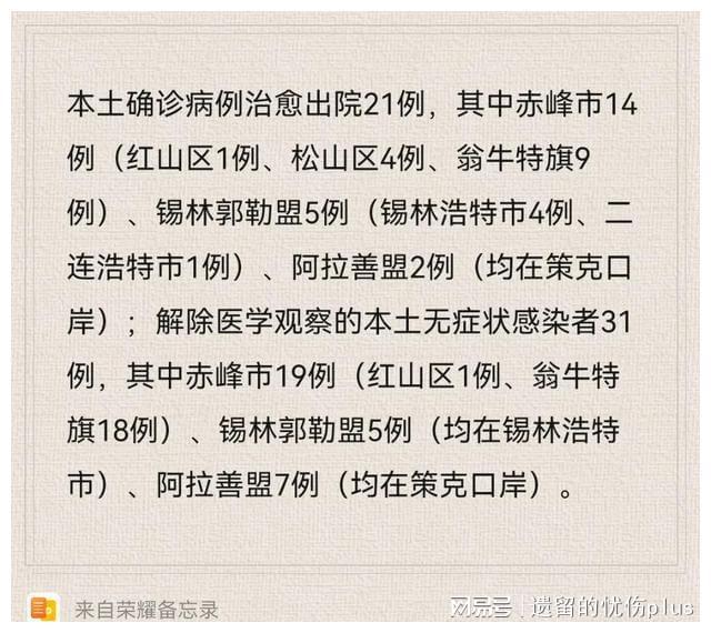 全球疫情最新动态,新增病例与防控进展速览