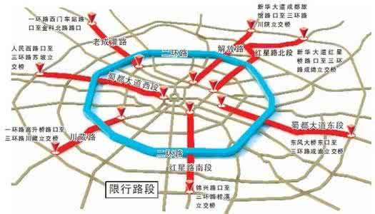 成都汽车限行最新规定详解(2019版)