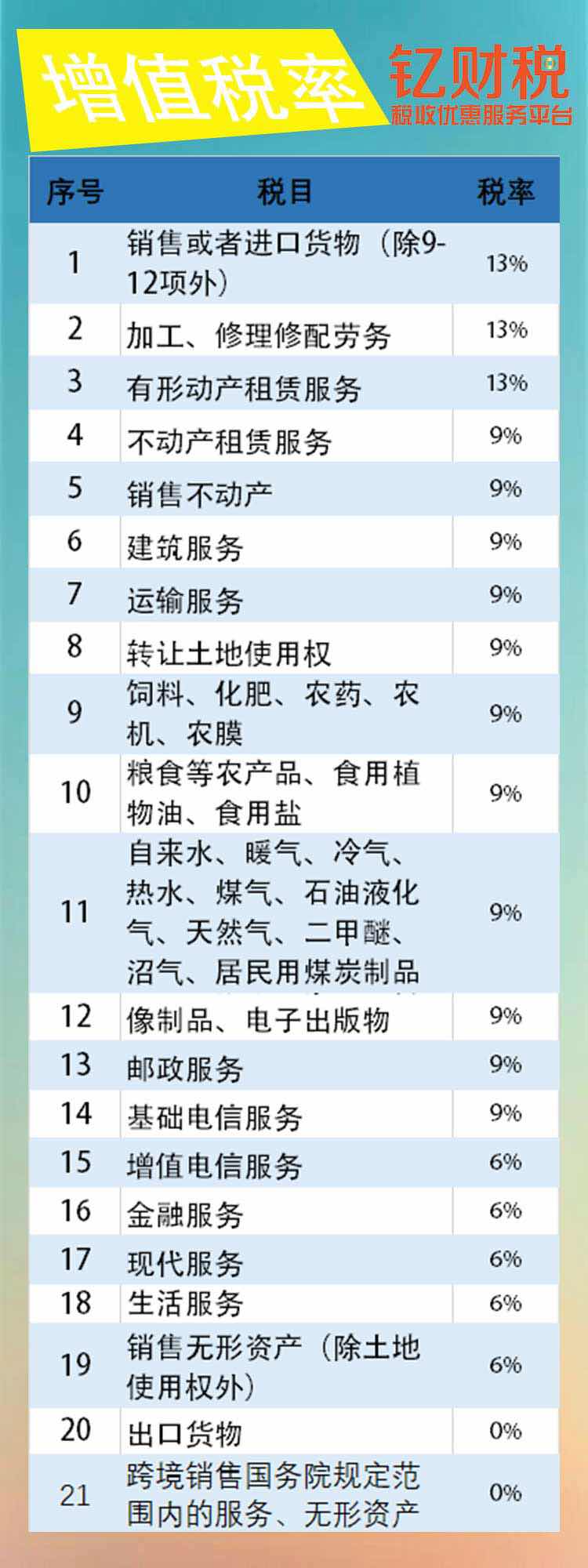 冷笑萍 第3页