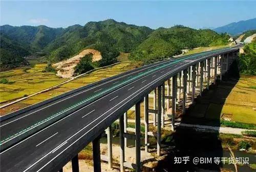 全国最新高速公路信息一览