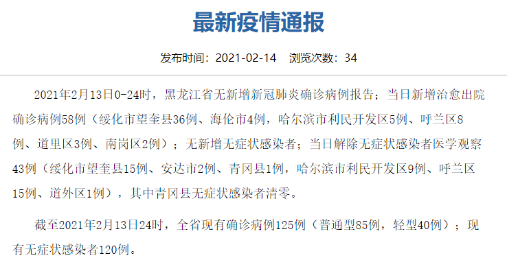 河北疫情最新通报与黑龙江联防联控动态更新