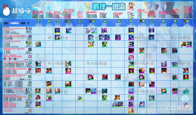 云顶之弈最新上分攻略,攀登巅峰的秘诀全解析