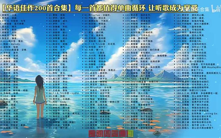 最新歌单推荐,震撼音乐盛宴,点燃你的激情!