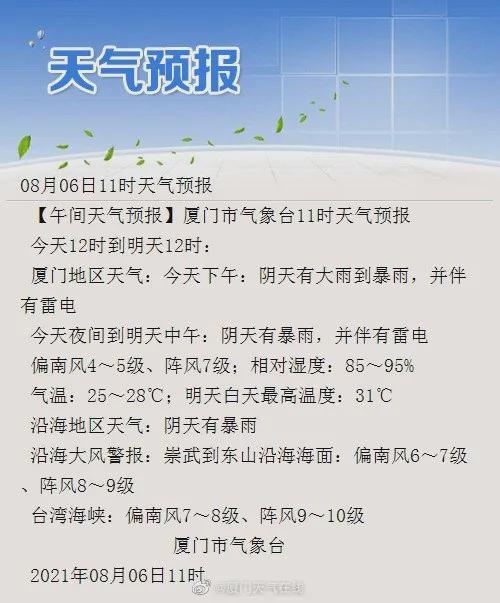 厦门台风天气预报更新