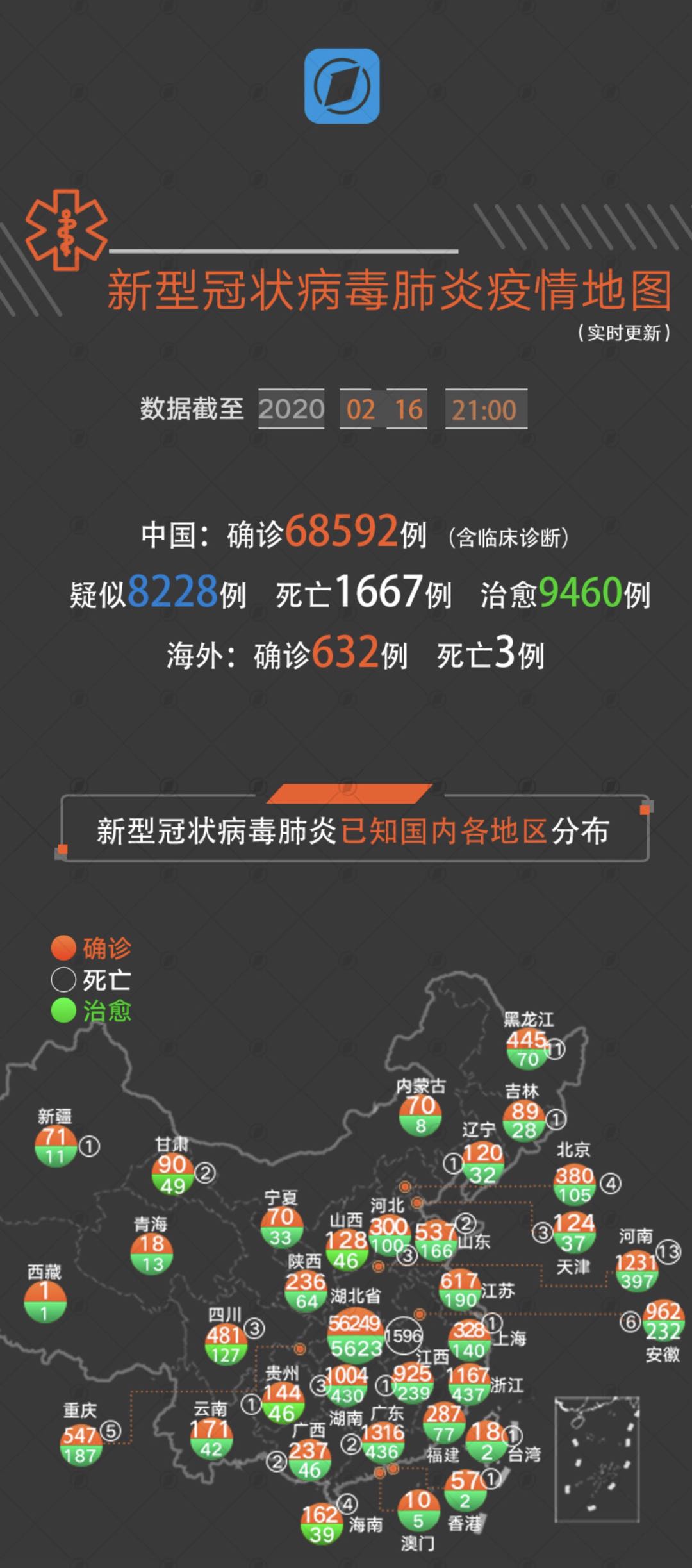 新形肺炎疫情实时更新报告,最新情况分析