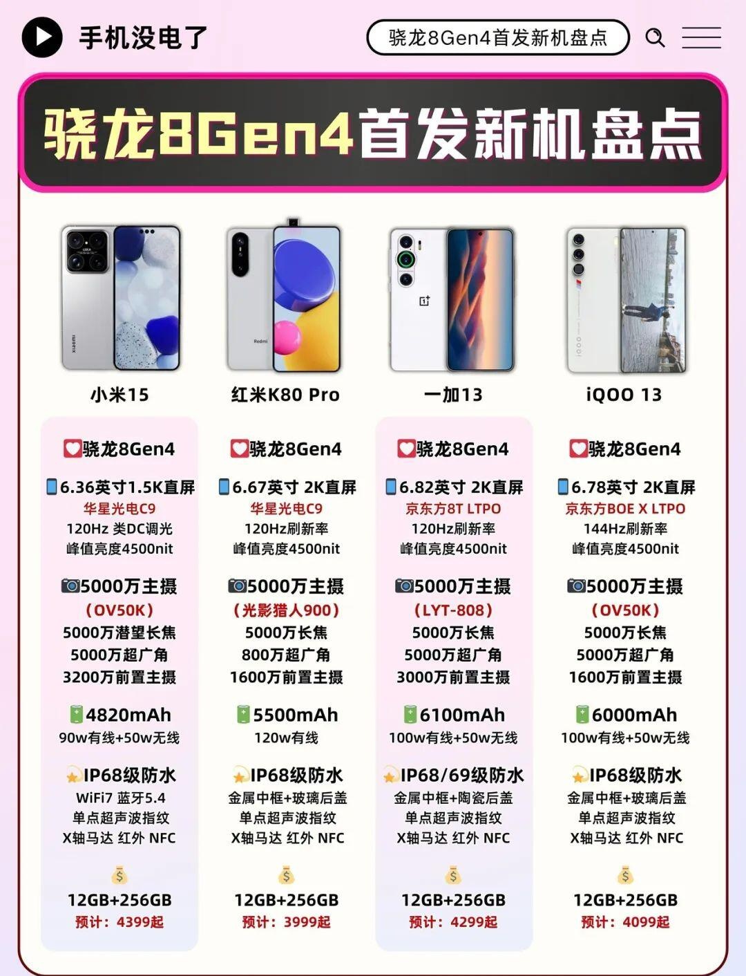最新骁龙手机发布,引领新一轮智能手机潮流风潮