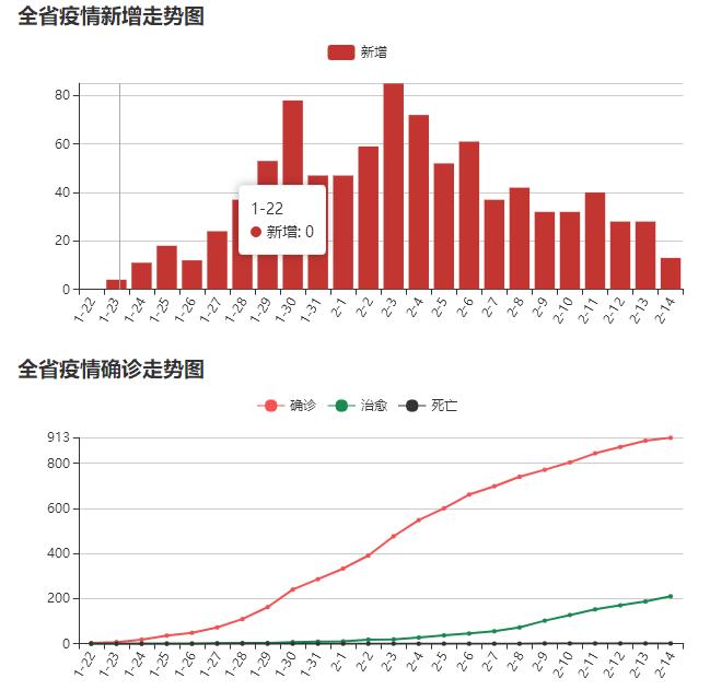 江西最新传染病毒,理解、应对与反思的启示