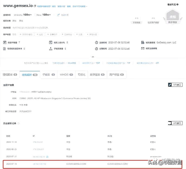 双子新约最新崩盘消息,深度解读与观察
