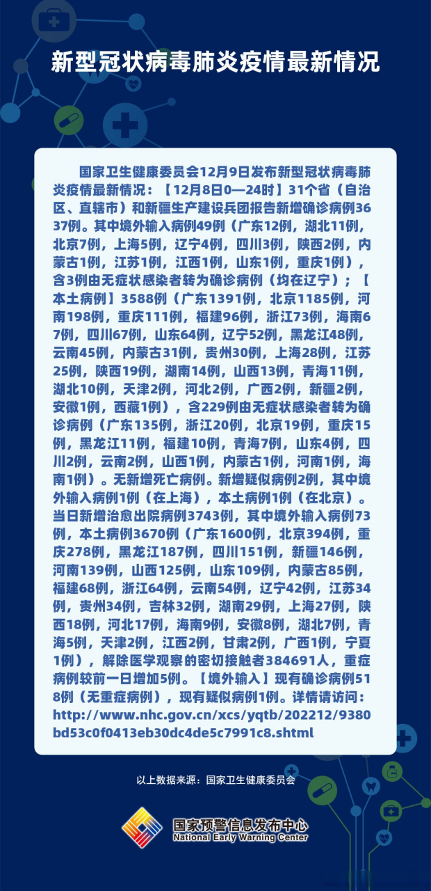 新兴冠状病毒肺炎,全球共同应对的挑战