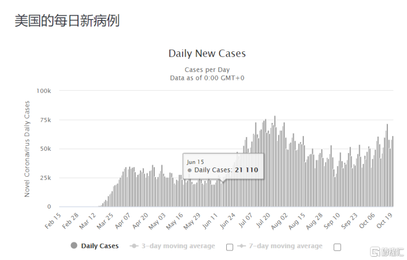 美国新冠疫情最新数据,现状、挑战与应对策略综述