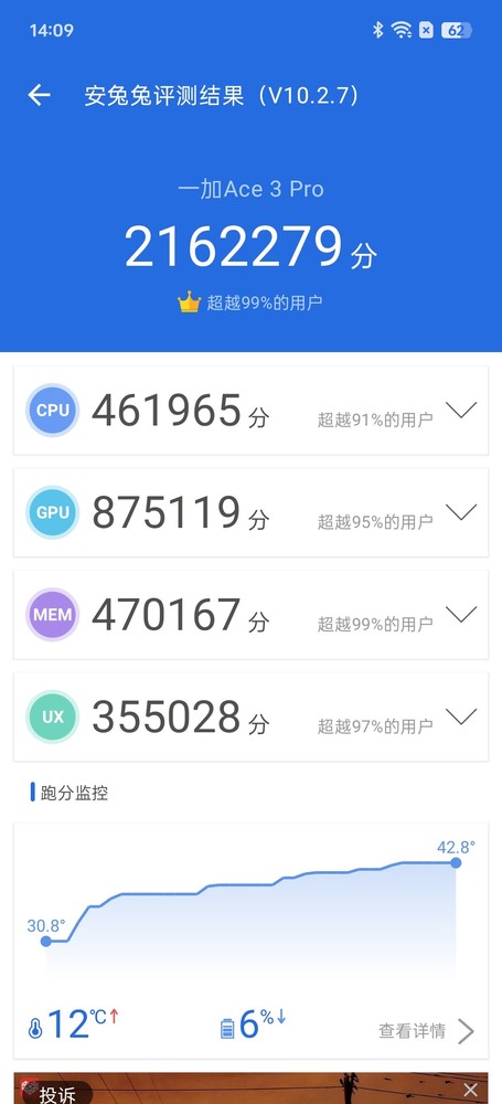 安兔兔未来评测新趋势,无跑分探索