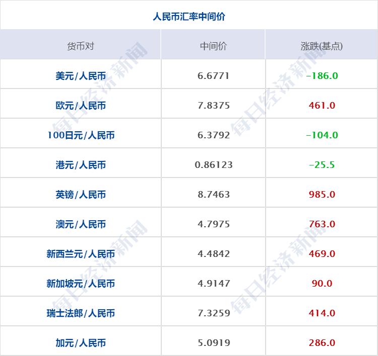 美国选情最新动态深度解析与预测今日发布