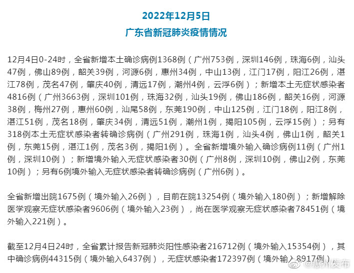 广东积极应对肺炎疫情,全面防控最新动态
