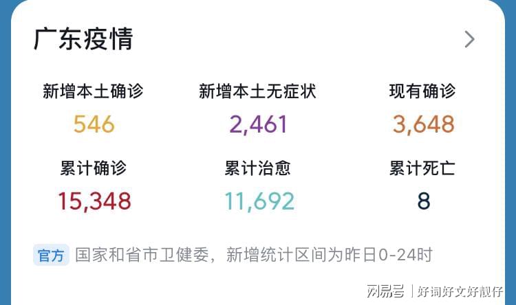 广东积极应对肺炎疫情,全面防控最新动态