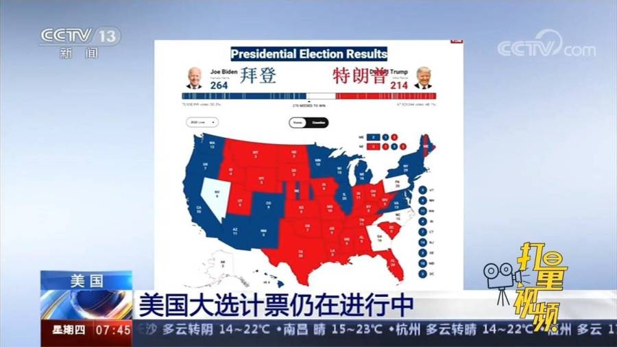 环球网发布美国大选最新数据分析报告,揭示选民偏好与趋势分析