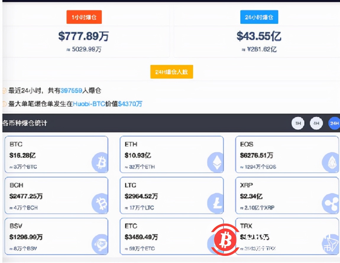 比特币最新价格与性价比深度探讨