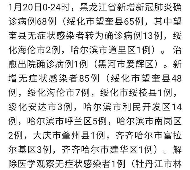 黑龙江今日疫情最新消息速递