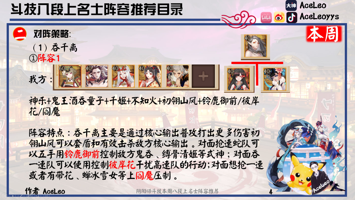 阴阳师,最新斗技后手阵容深度探讨