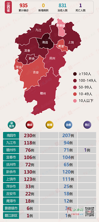 江西新冠疫情最新动态,挑战与应对策略