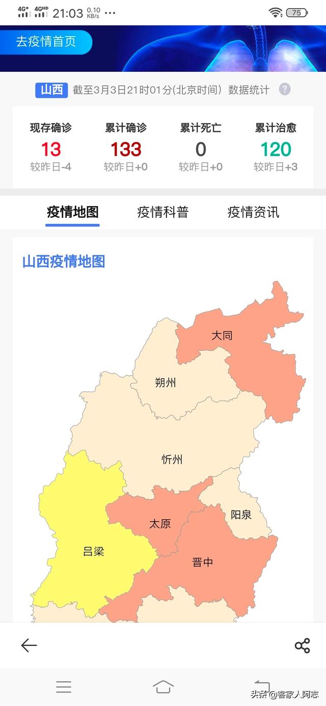 山西与山东携手抗击疫情,最新动态与共同抗疫努力