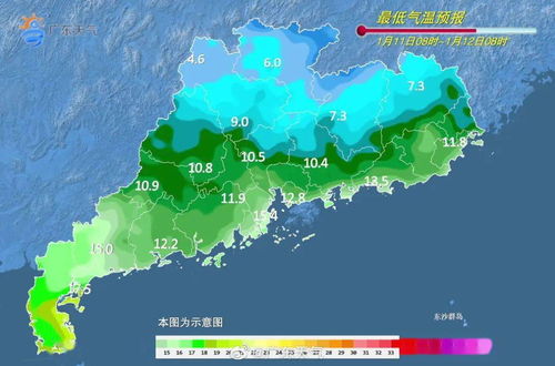 新疆阿克苏最新气象信息及影响分析概览