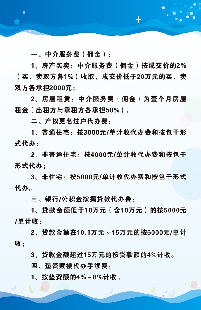 房屋中介佣金新规,重塑行业生态,强化消费者保障
