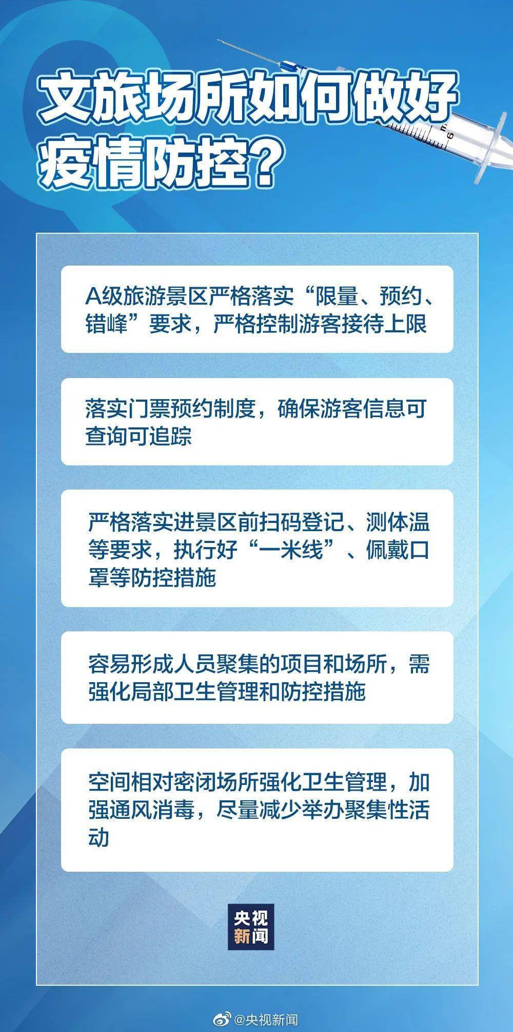 文旅局最新疫情防控措施与策略概览