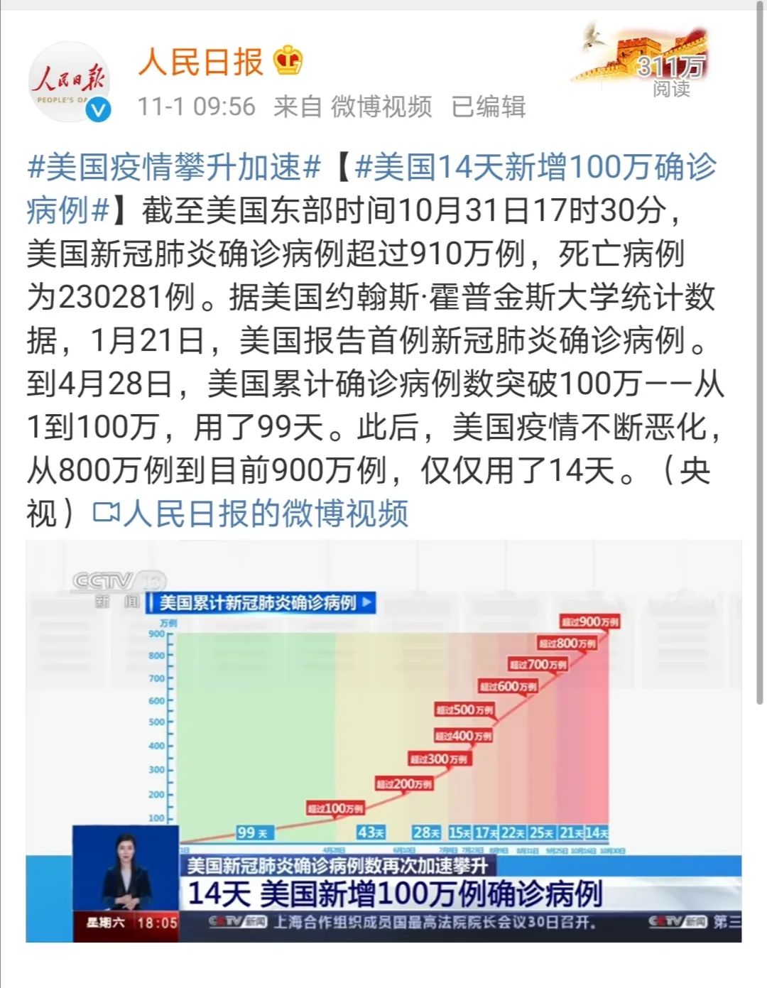 美国疫情最新动态,挑战与希望并存