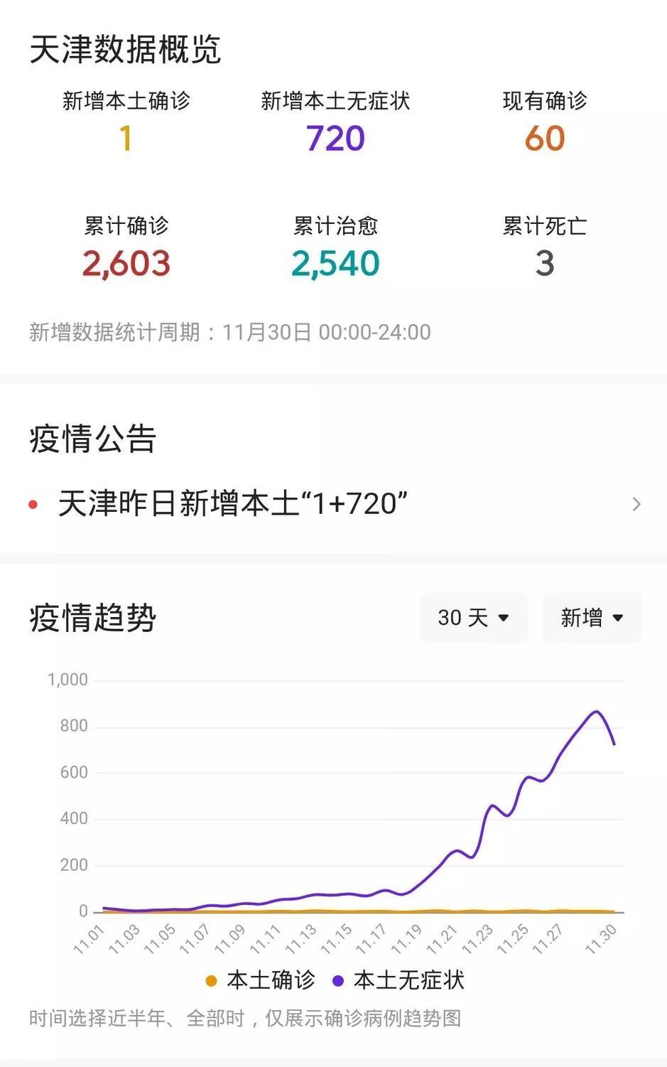 天津与山东疫情最新动态,携手共克时艰的全面应对行动