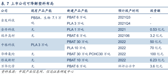 限塑令新实施方案推动绿色转型,共建生态文明的未来