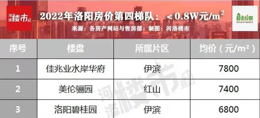 步颖颖 第2页