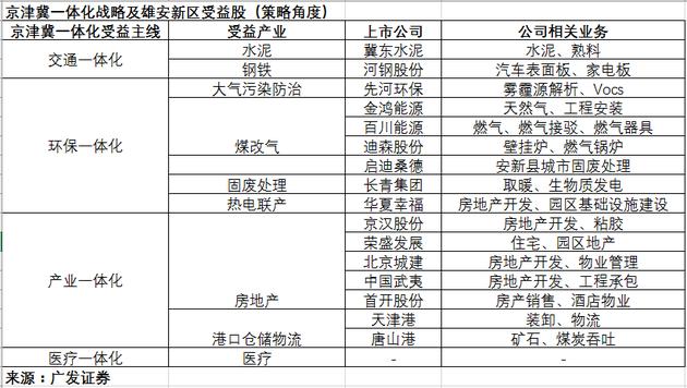 雄安新区购房条件深度解析