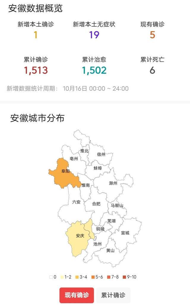 安徽最新疫情动态,消息、影响与应对策略