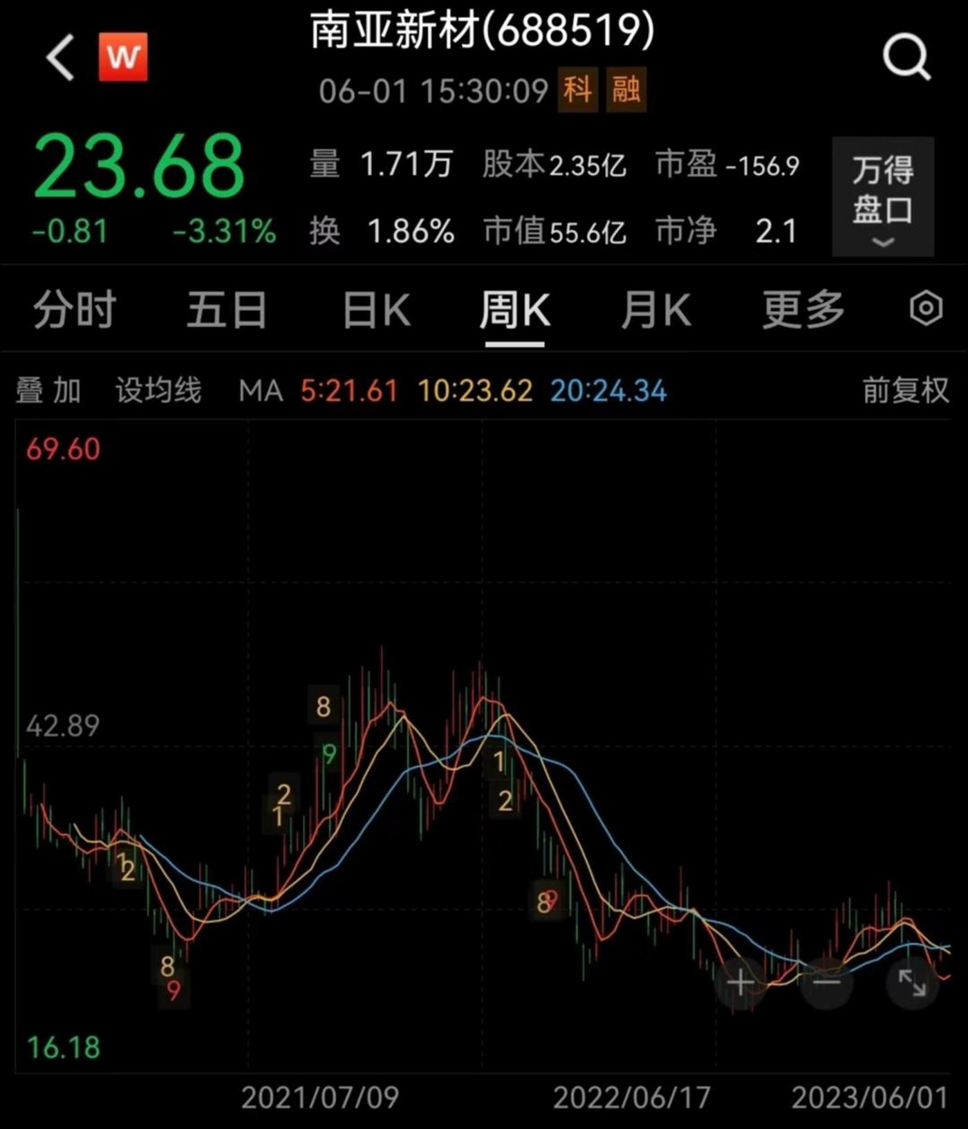 南亚新材引领行业变革,开启未来新材料领域新篇章