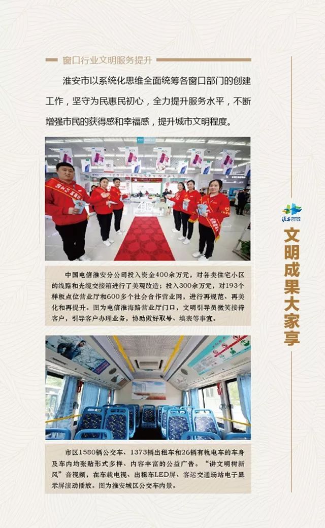 淮安市文明城市建设最新概览