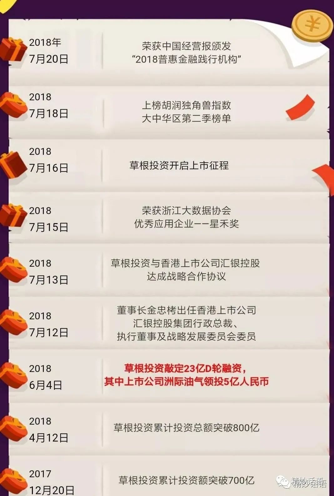 草根投资行业趋势、政策影响及投资机会的最新消息(2019年分析)
