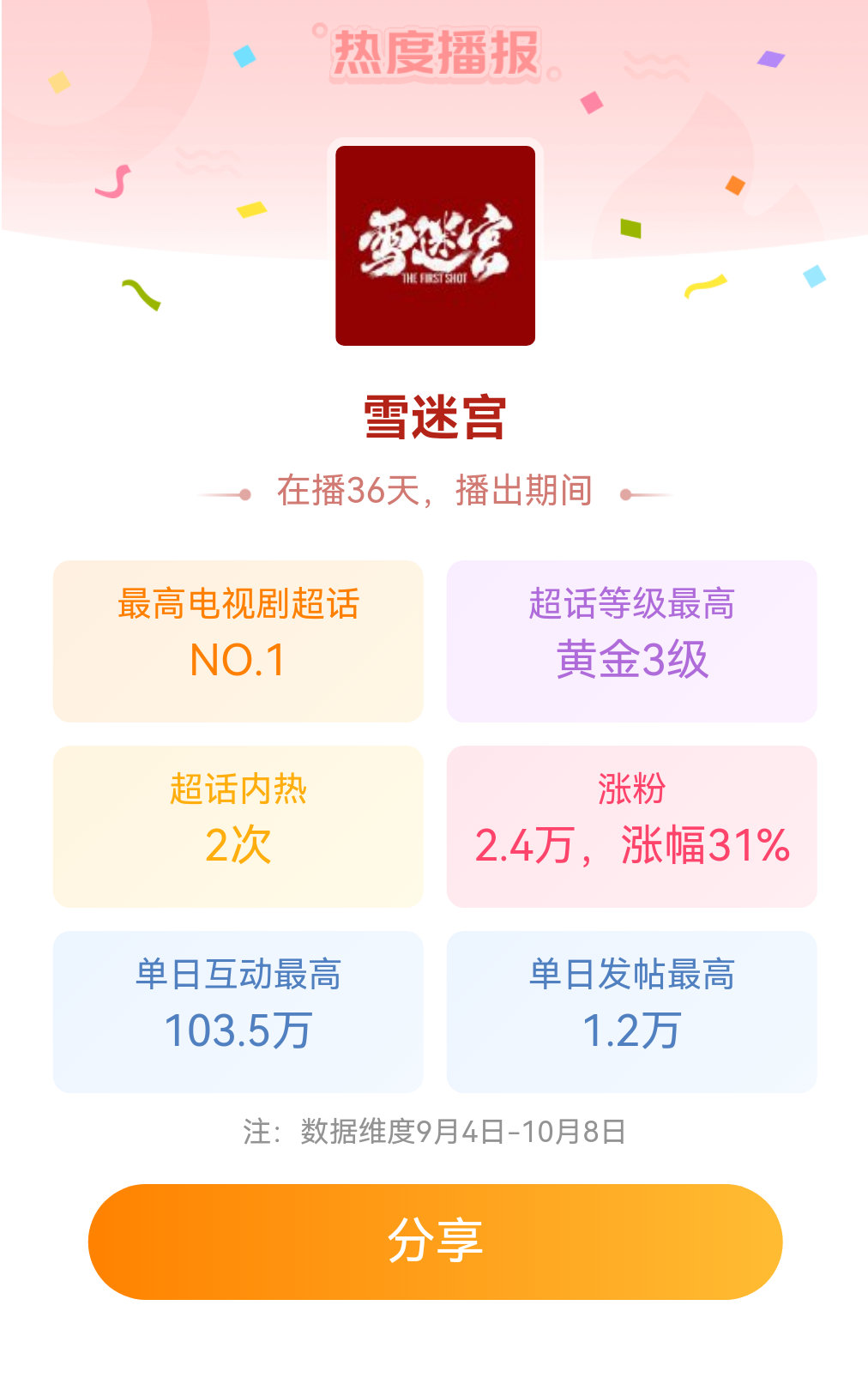 超雪最新版本全面升级,功能与体验的双重提升