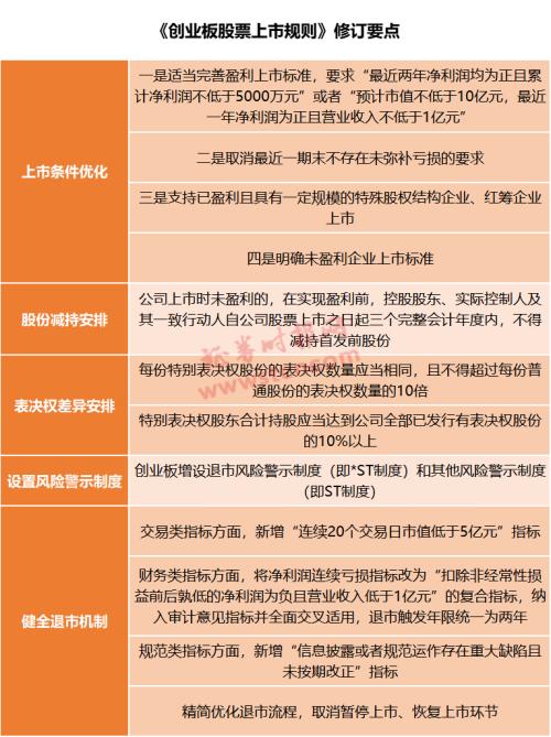深圳证券交易所最新公告,市场变革及未来展望展望